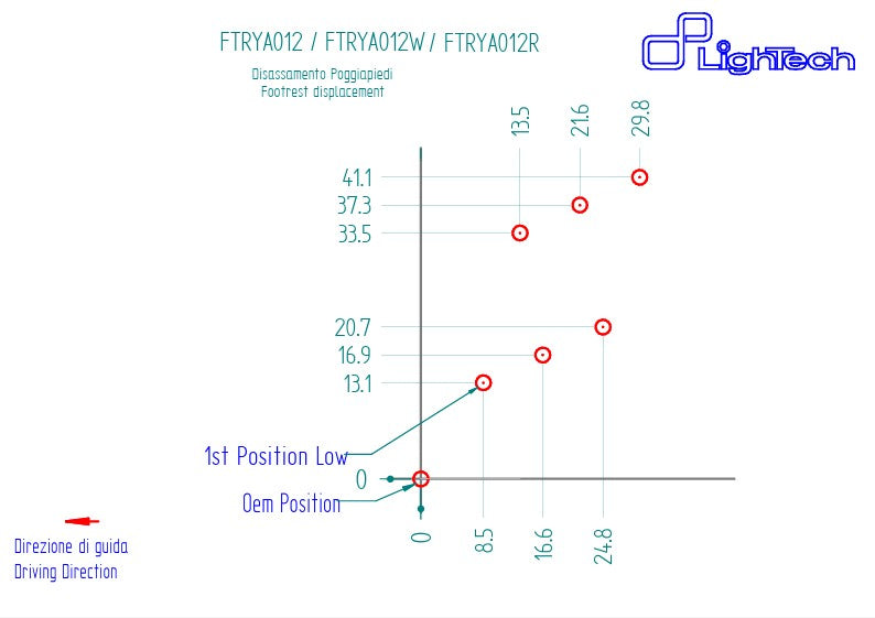 R LighTech Yamaha YZF-R6 RJ27 (17-25) FTRYA012R footrest system