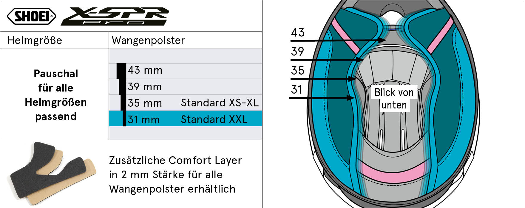 Shoei Cheek Pad 31m (XPro) Tipo-P para X-SRE Pro