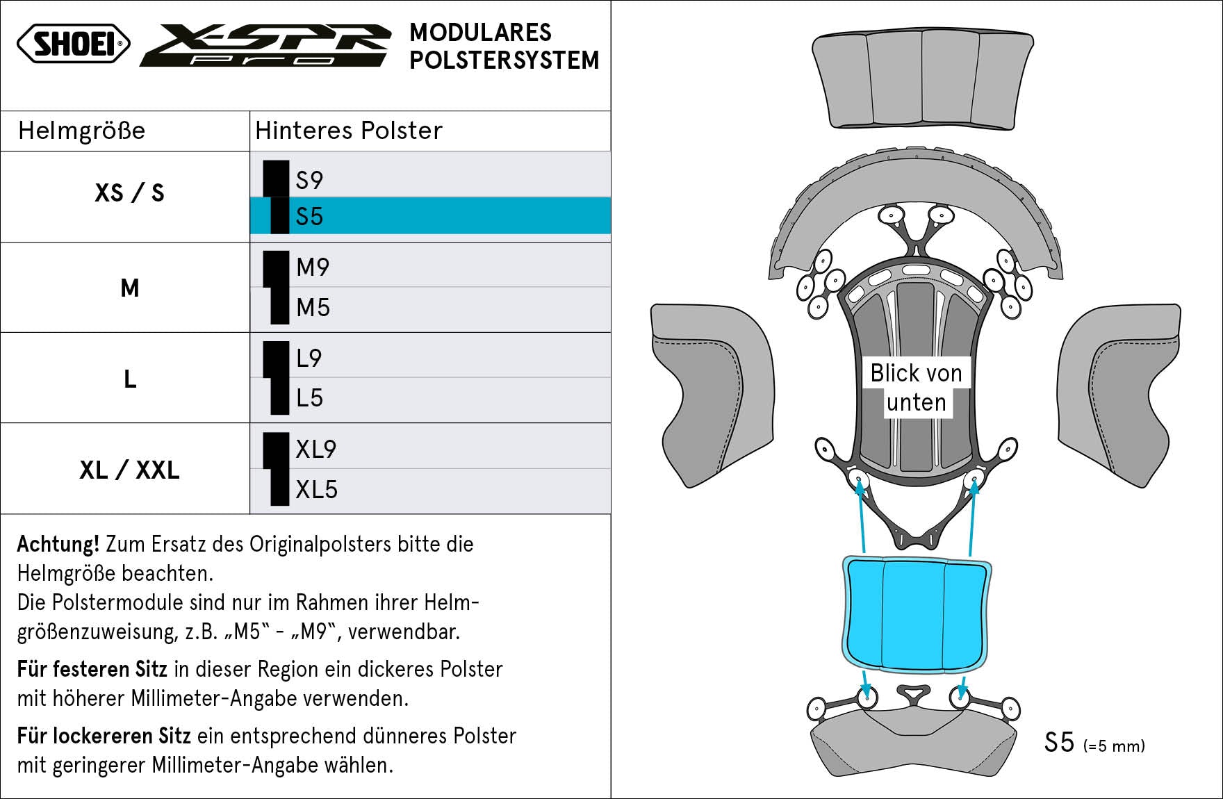 PAD SHENEI PASSI SCHEGGI SIGILLI S5 (XPRO) PER XPRO PER X-SRE PRO