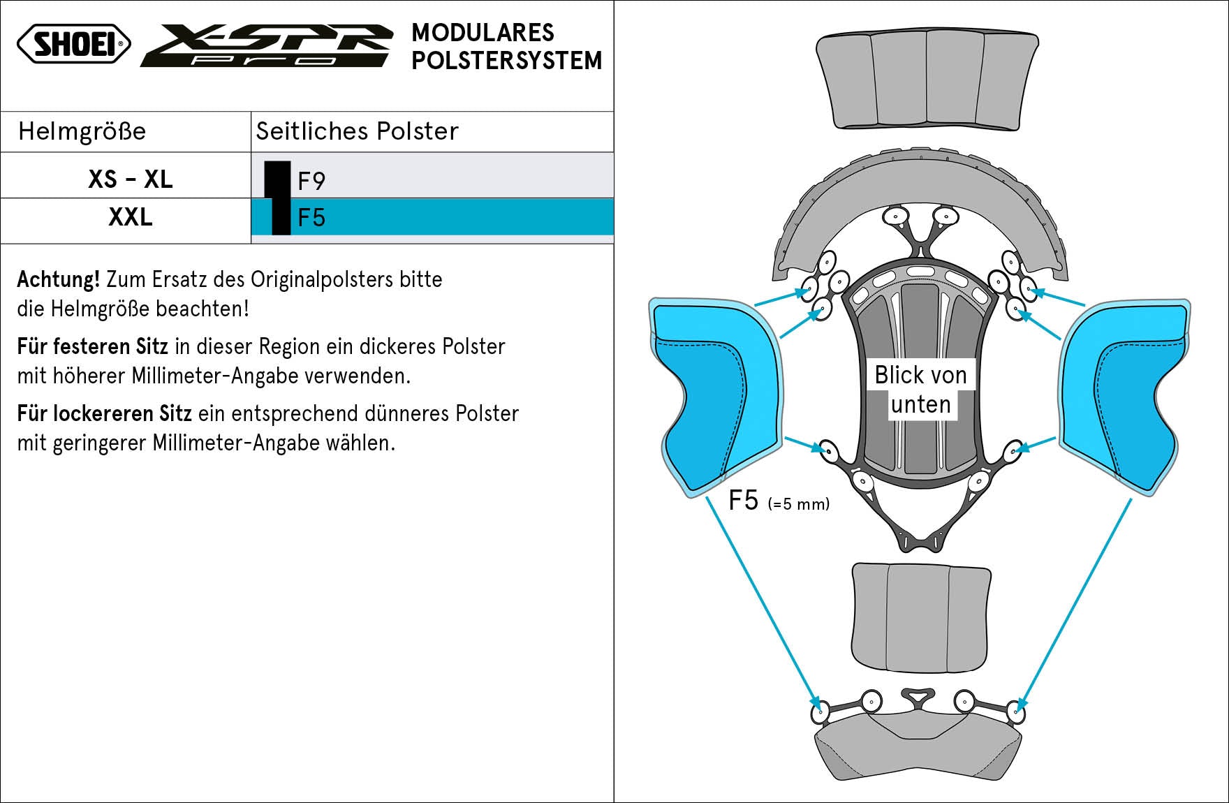 Almohadillas para la cabeza del zapato en el tipo F5 (XPRO) lateral para X-SRE Pro