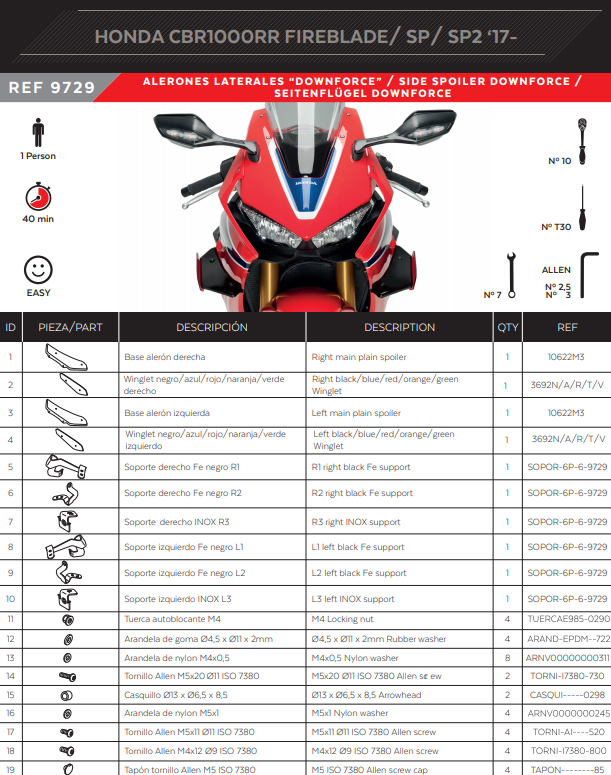 Spoiler de alerones Puig Winglets Downforce Honda CBR 1000 RR SC77 (17-19) 9729