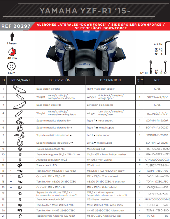 Puig Winglets Spoiler Downforce Yamaha YZF-R1/M RN65 (20-25) 20297
