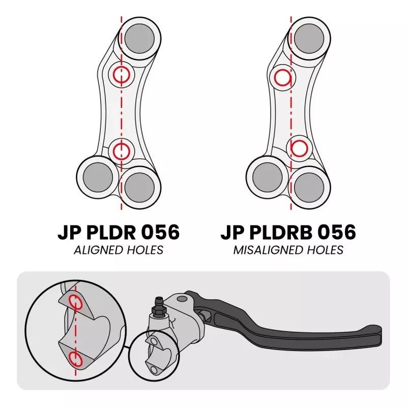 Handlebar switch Race right JetPrime Ducati Panigale V4/S (2025) JP PLDR / PLDRB 056