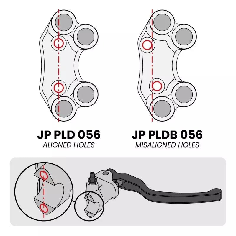 Lenker switch Street right Jetprime Ducati Panigale V4 / S (2025) JP PLD / PLDB 056