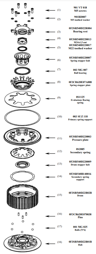 STM Frizione Anti-Hopping Suzuki GSX-R 1000 (05-08) FSU-S080