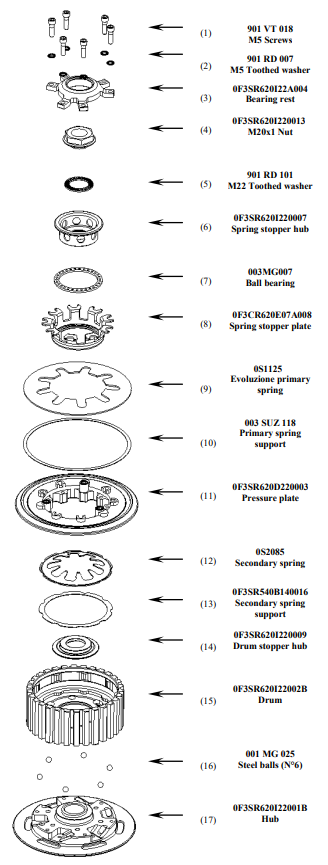 STM Anti-Hopping-Coupling Yamaha YZF-R1 (07-08) FYA-S120