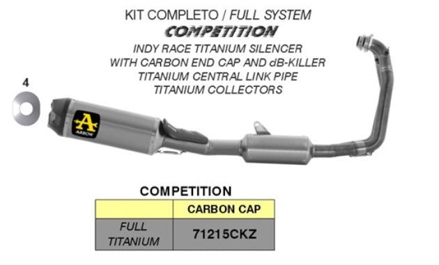 Arrow Komplettanlage Competition Titanium Aprilia RS 660 (20-25) 71215CKZ