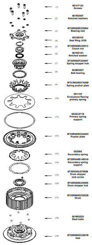 Acoplamiento anti-salto STM BMW S1000RR K46 (09-18) FBM-S020