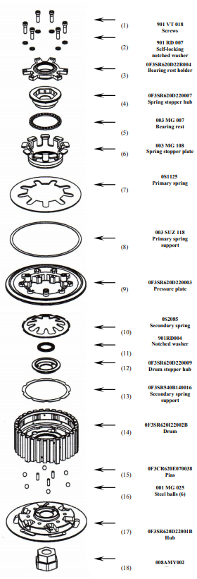 STM Anti-Hopping-Coupling Yamaha YZF-R1 (09-14) FYA-S140