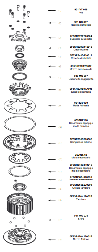 STM anti-hopping clutch Aprilia RSV4/1100 Factory/R/RR/RF (09-25) FAP-S040