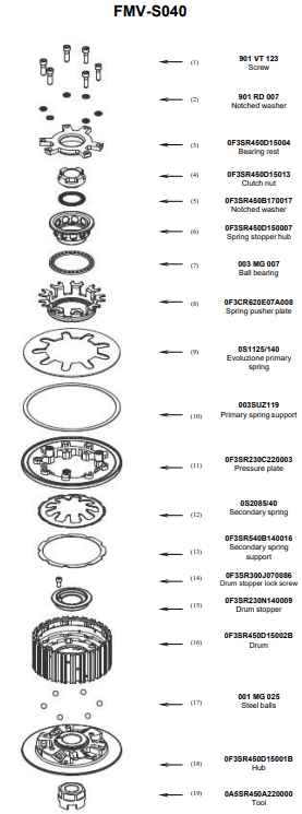 STM Anti-Hopping-Coupling MV Agusta F3 675 (11-25) FMW-S040