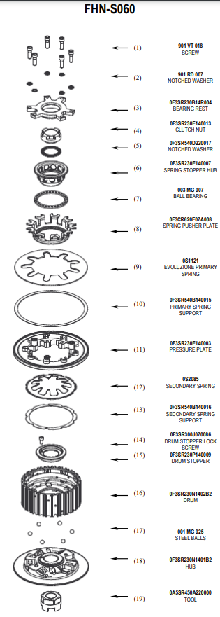 Acoplamiento anti-salto STM Honda CBR 600 RR (03-18) FHN-S060