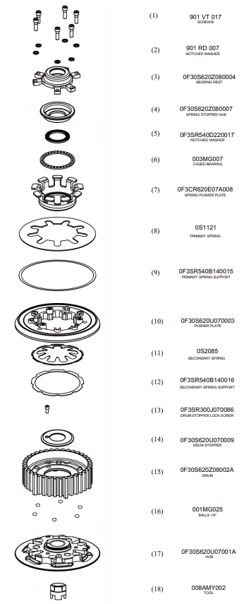 STM anti-hopping clutch Yamaha YZF-R3 (14-18) FYA-S160