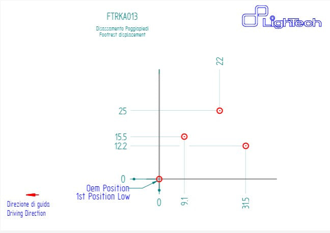 Voetsteun installatie Track-Use LighTech Kawasaki Ninja 400 (18-23) FTRKA013 
