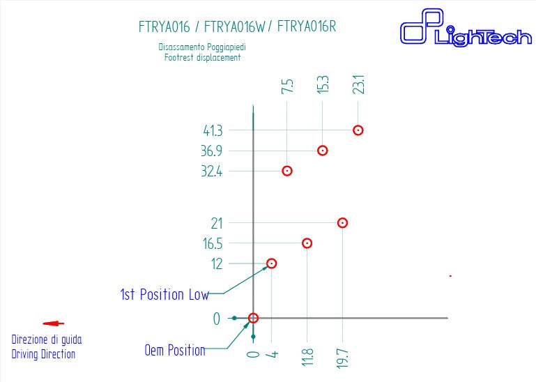 Impianto di frenata LighTech Yamaha YZF-R1/M RN32, RN49 & RN65 (15-25) FTRYA016 