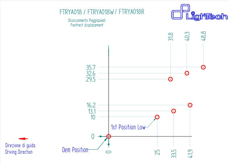 Sistema di poggiapiedi R Lightch Yamaha YZF-R7 (22-25) FtryA018R