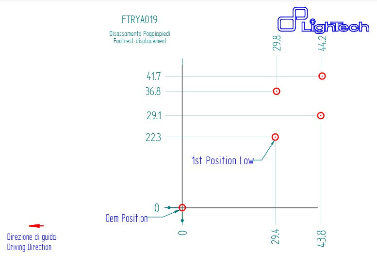 Sistema de apoio a pé Feuse Yamaha YZF-R3 (15-25) FTREA019
