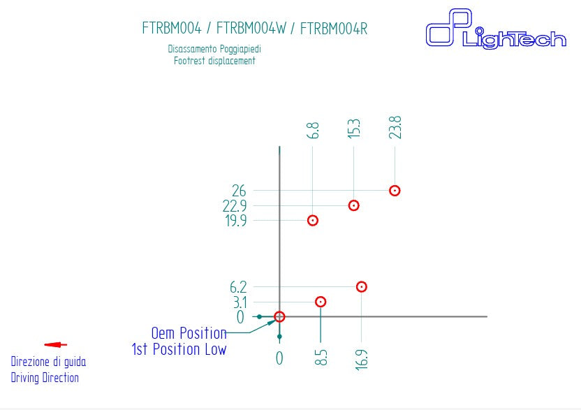 Fußrastenanlage LighTech BMW S1000RR K46 (15-18) FTRBM004/W