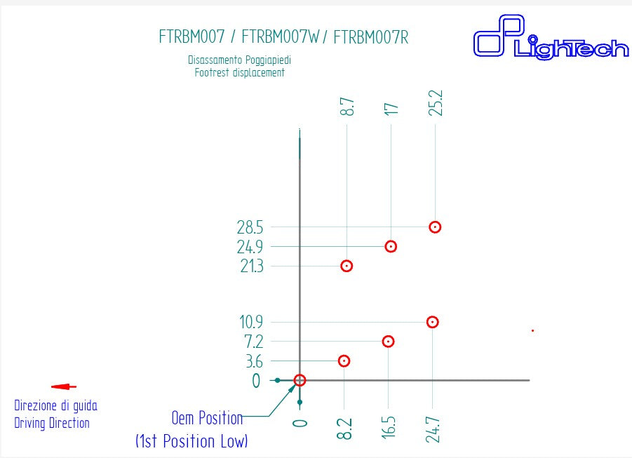 Fußrastenanlage R LighTech BMW S1000RR K67 (19-26) FTRBM007R