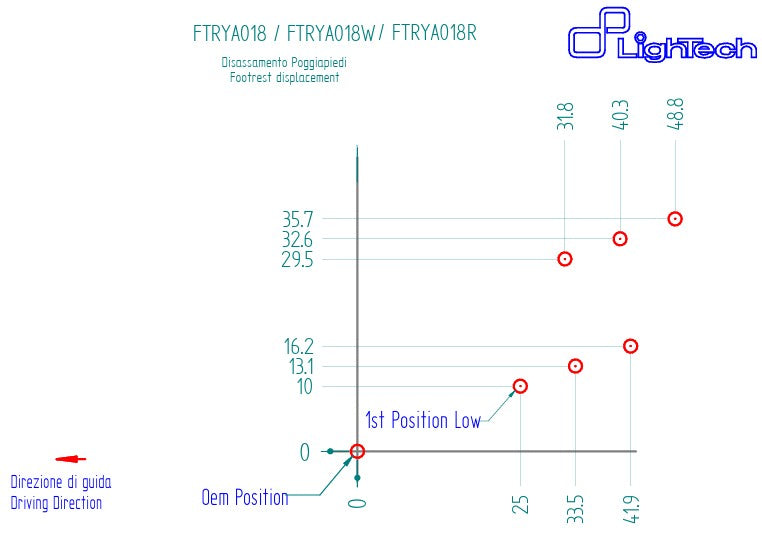 Footrest system Lightech Yamaha YZF-R7 (22-25) Ftrya018