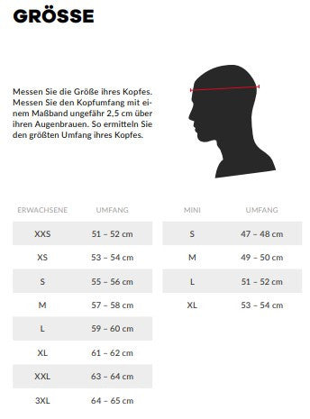 LS2 FF805 Helm Thunder GP Aero Flash Black 168059002