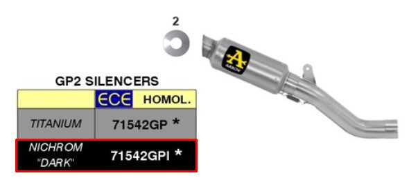 Arrow Slip-On Kiti Koyu GP2 Paslanmaz Çelik Aprilia RSV4/RR/RF (17-18) 71542GPI 