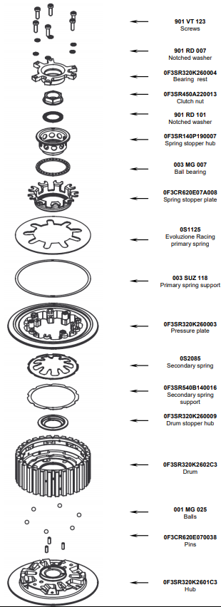 STM Anti-Hopping-Kupplung KTM RC8 1190 (08-11) FKT-S080