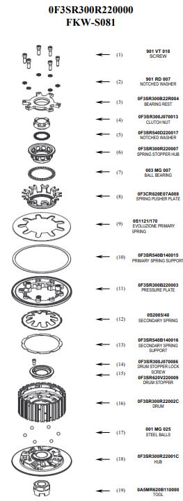STM Anti-Hopping-Kupplung Kawasaki ZX-10 R/RR (04-25) FKW-S081