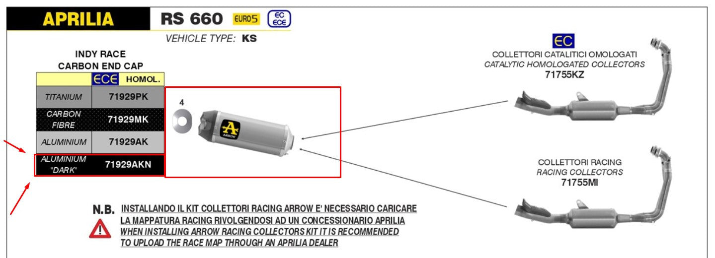 Flèche Slip-On Indy Race Aluminium Sombre Aprilia RS 660 (20-25) 71929AKN 