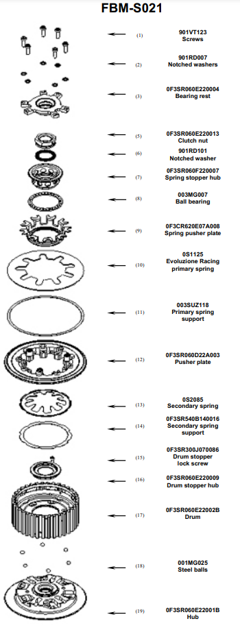 STM Anti-Hopping-Kupplung BMW S1000RR K67 (19-26) FBM-S021