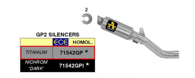 Kit Slip-on Arrow GP2 Titanium Aprilia RSV4/RR/RF (17-18) 71542GP